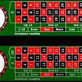 al-hilal european roulette