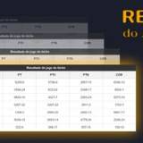 resultado do jogo do bicho bahia poker texas holdem
