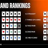 sorte sorte poker texas holdem