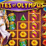 zww bet gates of olympus slot